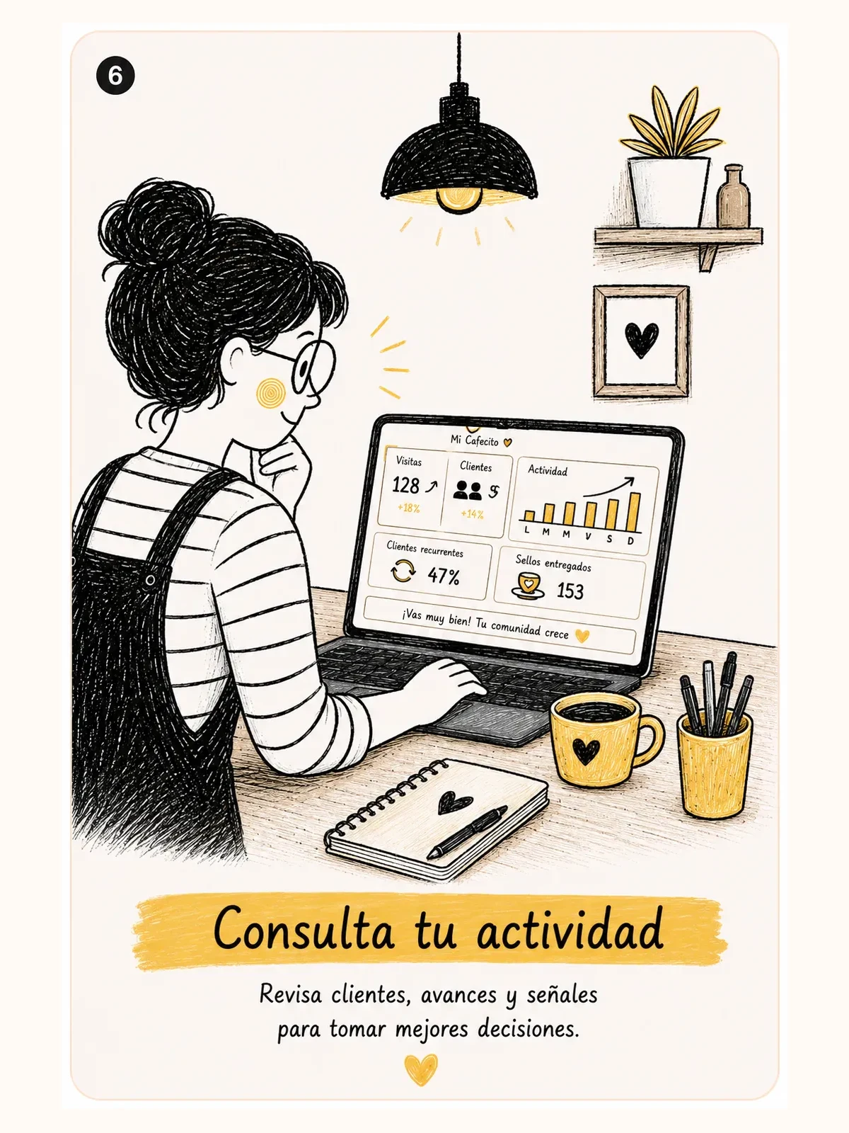 Puntos o sellos del cliente actualizándose inmediatamente después de la visita.